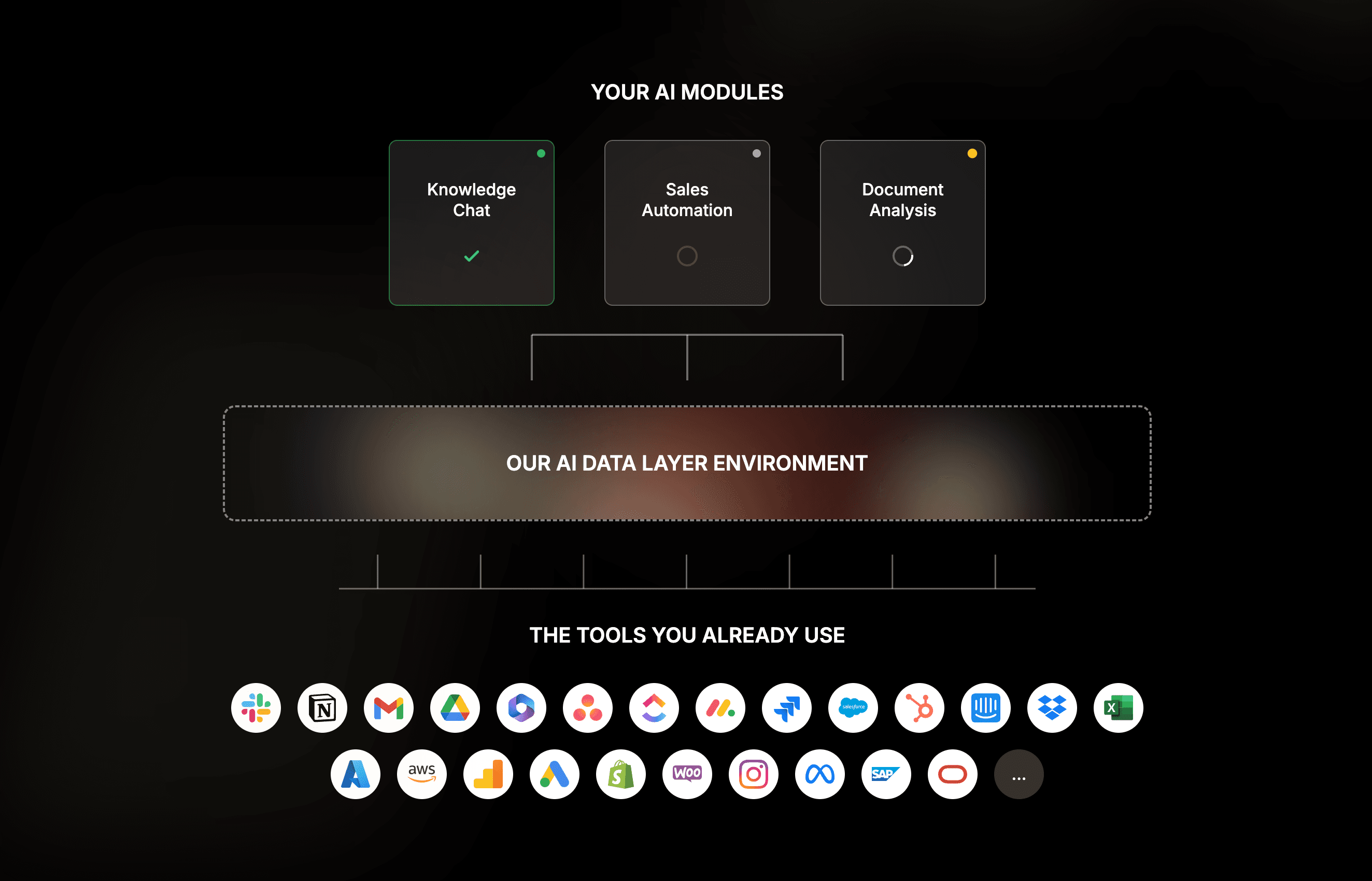 Blog post image: Our pivot into B2B AI agents & automations