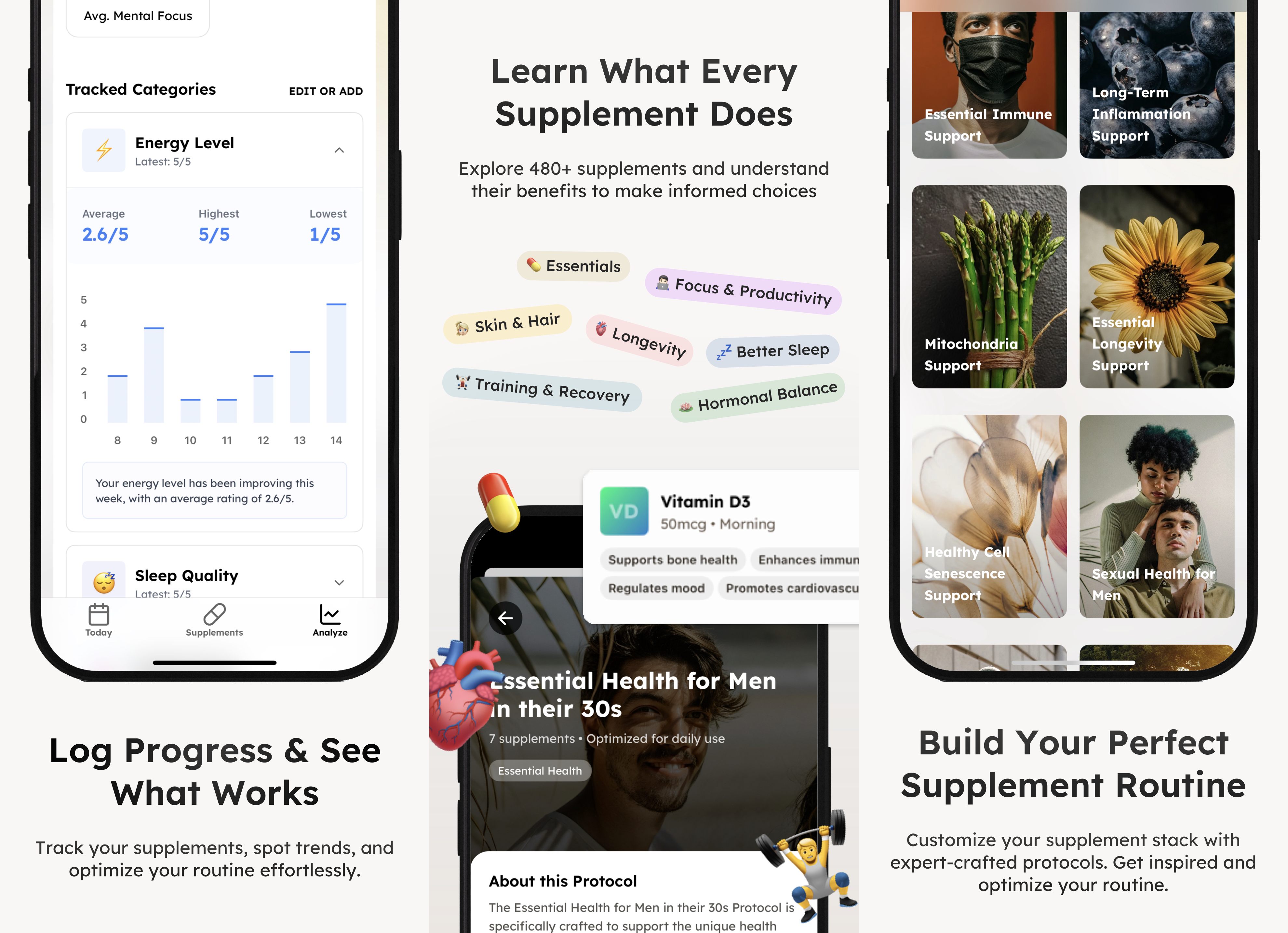AI-powered content generation process